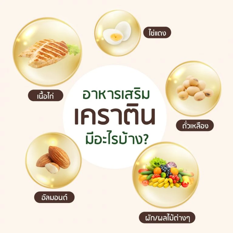 การทำทรีตเมนต์เคราตินช่วยให้ผมนุ่มเรียบสลวยมีน้ำหนัก