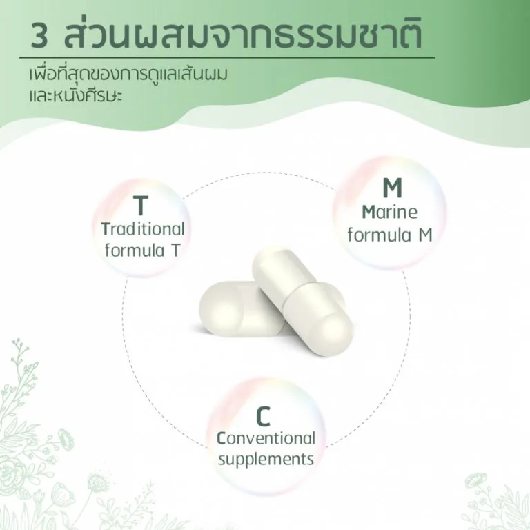 ผลิตภัณฑ์ AloEx Dietary Supplement อาหารเสริมบำรุงเส้นผมและหนังศีรษะ