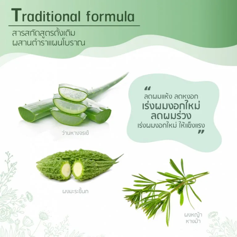 ภาพรวมสูตร TMC ทั้ง 3 สูตรของ AloEx Dietary Supplement