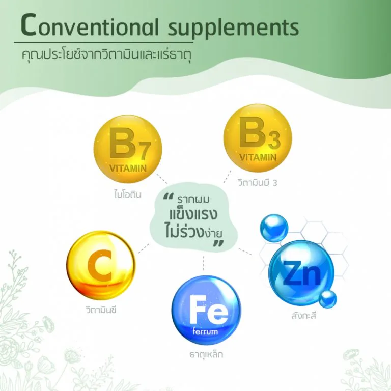 สารสกัด Marine Formula จากหอยนางรมและกระดูกอ่อนปลาฉลามบำรุงเส้นผม